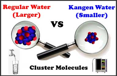 kangen water cluster molecules