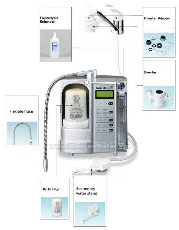 kangen water machine leveluk sd501 platinum parts