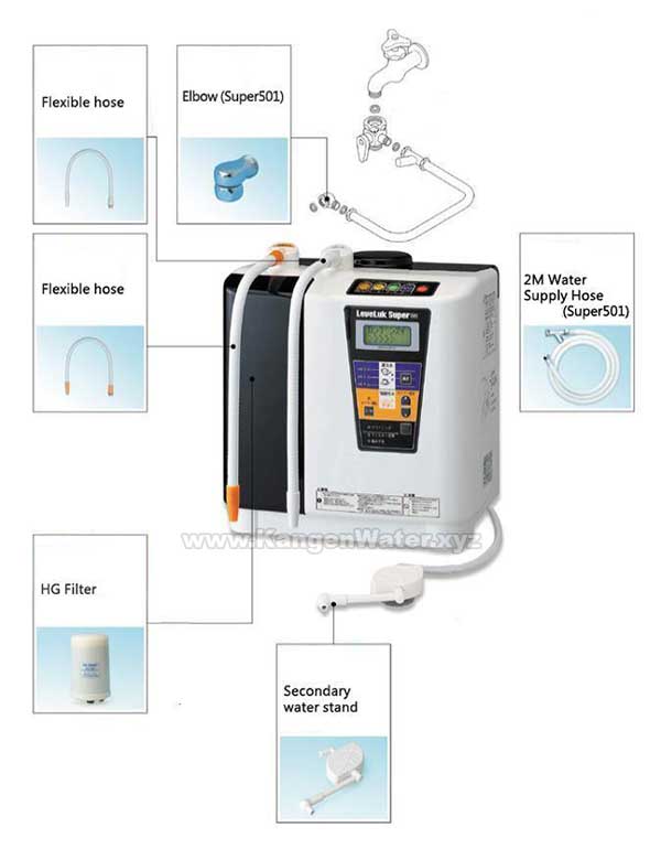 kangen water machine leveluk super501 part